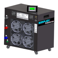 Preview: Simplex POWERSTAR 110 KW