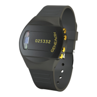 Preview: Activinsights GENEActiv
