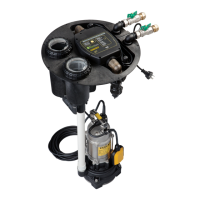 Preview: Davey RainBank Evolution MkII