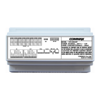 Preview: Commax CCU-208AGF