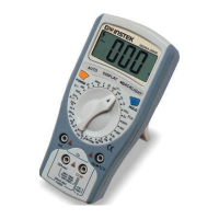 Preview: GW Instek GDM-356