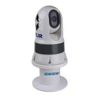 Preview: FLIR M100SERIES