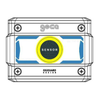 Preview: Geca ST441