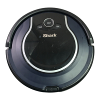 Preview: Shark ION RV750NL