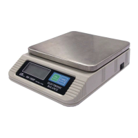 Preview: Lutron Electronics GM-1500P