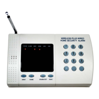 Preview: Wireless Home Security Alarm System