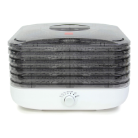 Preview: Turbo Food Dehydrator