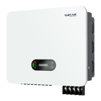 Preview: Sofar solar SOFAR 25KTLX-G3