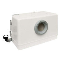 Preview: Wallace Pumps MULTISAN PRO