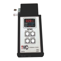 Preview: TVC NFM3