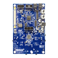 Preview: Analog Devices SigmaDSP ADAU1463