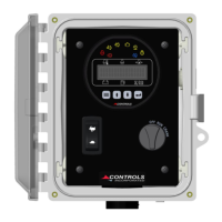Preview: Controls MVP-62350
