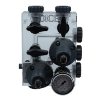 Preview: Meunier Technologies DICE DS