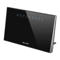 Preview: Speedytel PBX220
