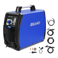 Preview: Riland Multipro 200SP
