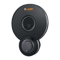 Preview: LAPP Mobility Wallbox Home