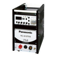 Preview: Panasonic YC-315TX