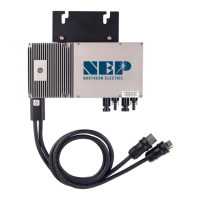 Preview: NEP BDM-600x
