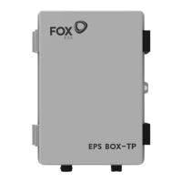 Preview: FoxESS EPS Box-TP