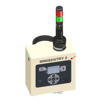 Preview: Mirion Technologies MiniSentry-2