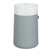 Preview: Blueair Blue Pure 411a Max