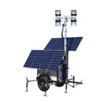 Preview: Solar/Wind SLT 700 Series