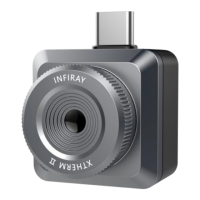 Preview: InfiRay Xtherm II Series