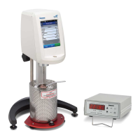Preview: Brookfield Thermosel DV-II+