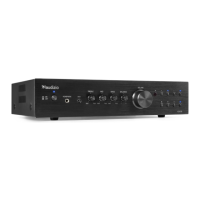 Preview: Audizio AD420 Series