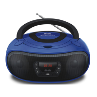 Preview: Grouptronics GTCD-501