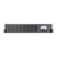 Preview: Riello SENTINEL RACK SER 1500