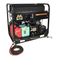 Preview: Mi-T-M HS-3008-1MGK