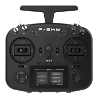 Preview: FrSky TWIN X14
