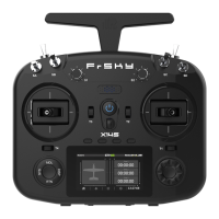 Preview: FrSky TWIN X14S