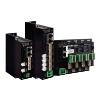 Preview: Moons' SSDC Multi-axis Series