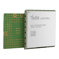 Preview: Telit Wireless Solutions LE910C1-NAD