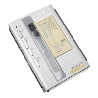 Preview: Aiwa HS-PX10