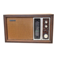 Preview: Sony TFM-9450W