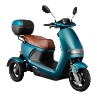 Preview: Iva TR3