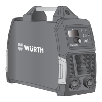 Preview: Würth EWI 160S