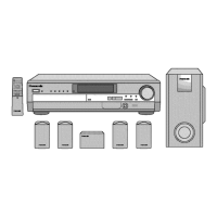 Preview: Panasonic SC-HT95