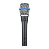 Preview: Shure BETA 87A