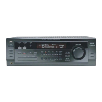 Preview: JVC RX-8022PSL