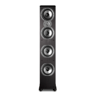 Preview: Polk Audio TSi 500