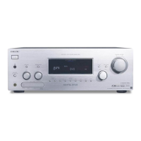 Preview: Sony STR-DA2000ES