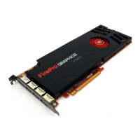 Preview: AMD FirePro V7900 SDI