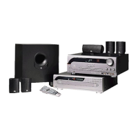 Preview: JBL CINEMA PROPACK 600