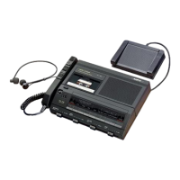 Preview: Sanyo TRC-7600