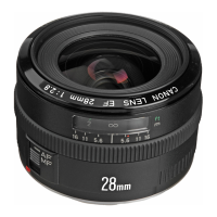 Preview: Canon EF15mm f/2.8 Fish-eye