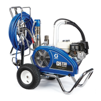 Preview: Graco DH230